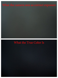 Camera Light Meters